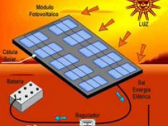 Conto Energia pannelli fotovoltaici