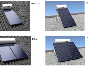 Tipologie pannelli solari